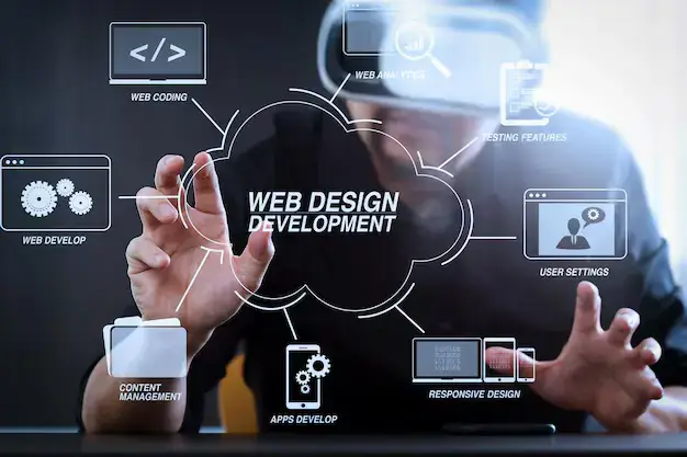 Best Web Design Company in Hyderabad for Responsive UI UX Websites