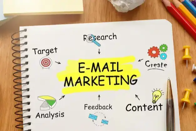 Email Marketing Services in Hyderabad for High Conversion Campaigns